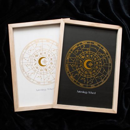 Black Astrology Wheel Framed Wall Art Print - Image 5
