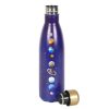 Solar System Metal Water Bottle - Image 3