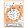 The Wheel of Fortune Vintage Tarot Wall Hanging - Image 3