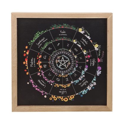 Wheel of the Year Framed Wall Art Print - Image 2